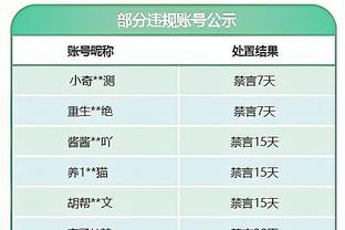 kaiyun官方网APP截图0